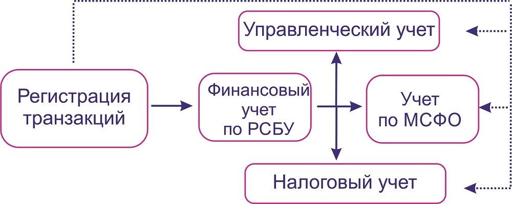Изображение 2. Схема.jpg